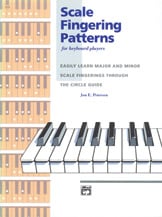 Scale Fingering Patterns piano sheet music cover